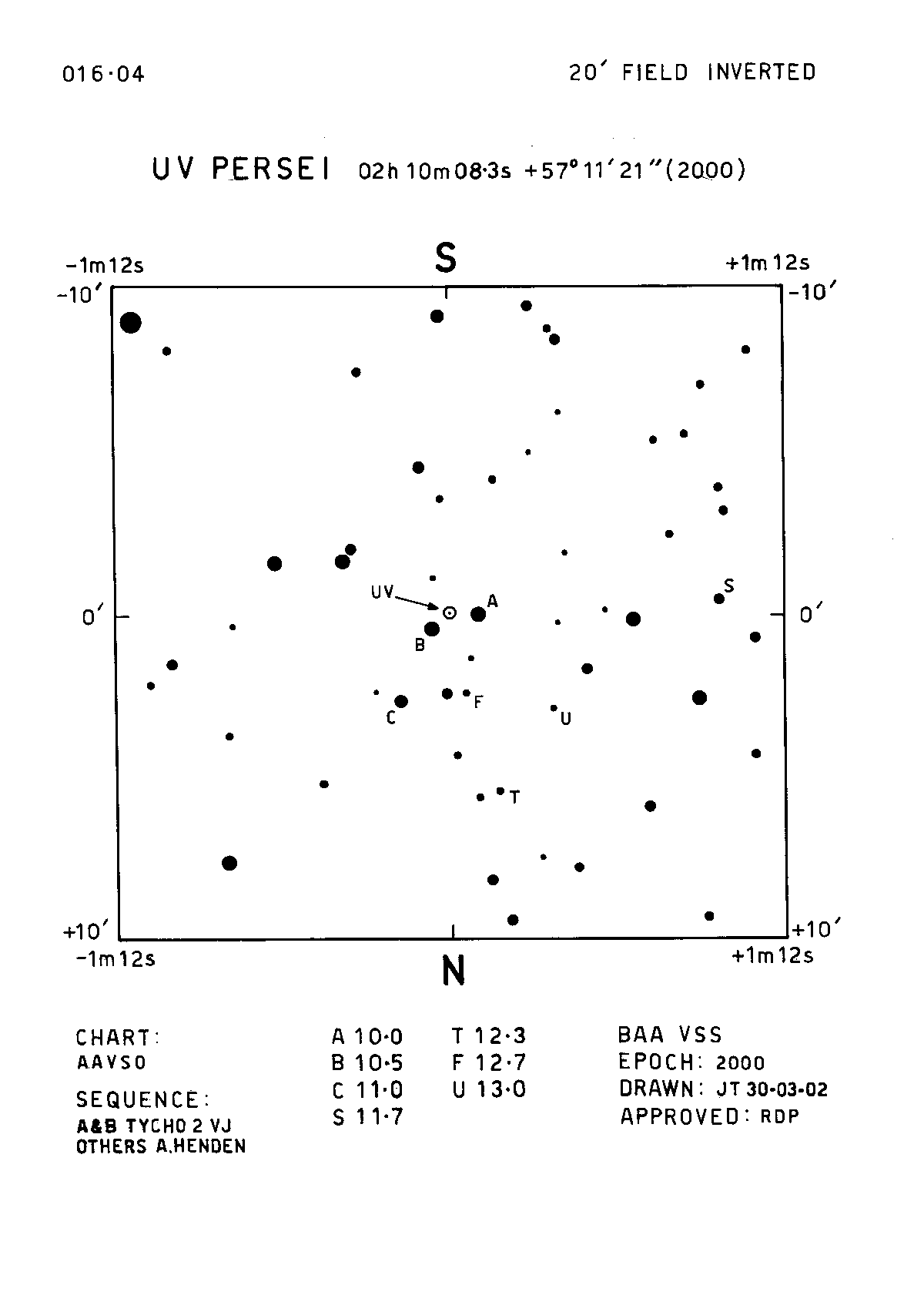 Per_UV Per_BAAVSS 016.04 20m I